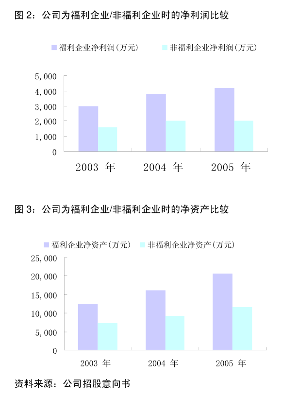楚天龙:关于2025年度日常关联交易预计的公告