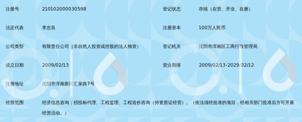沈阳晟昱咨询_360百科